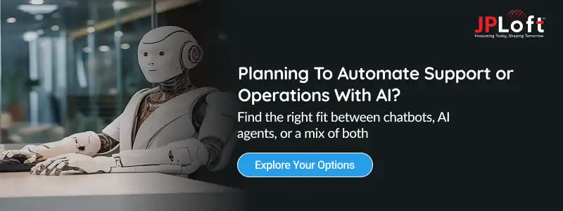 Planning To Automate Support or Operations With AI